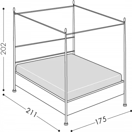 Letto Beverly
Disponibile con basi H 18 – 25