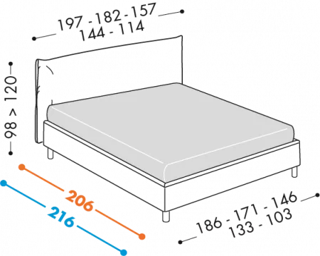 Letto Fanny
Disponibile con basi H12 - 18 - 25 – 32