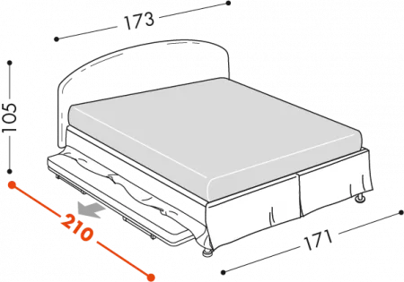 Letto Castle Combi
Disponibile con base H18
