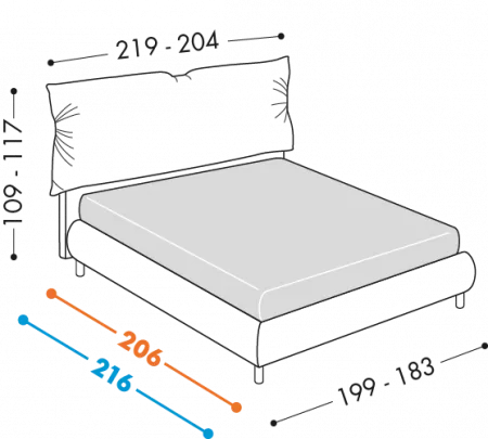 Letto Dan Round
Disponibile con basi H25 – 32