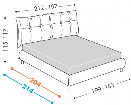Letto Loren Round
Disponibile con basi
H25 – 32