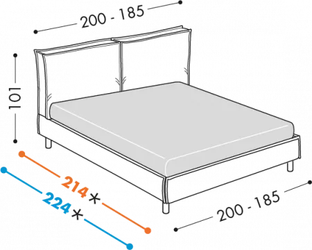 Letto Metro
Disponibile con base H18