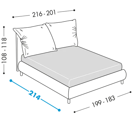 Letto Plissè RoundDisponibile con basiH25 – 32