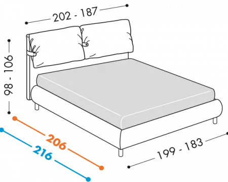 Letto Dama Round
Disponibile con basi H25 – 32