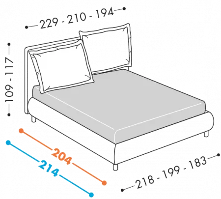 Letto Vivian Round
Disponibile con basi H25 – 32
